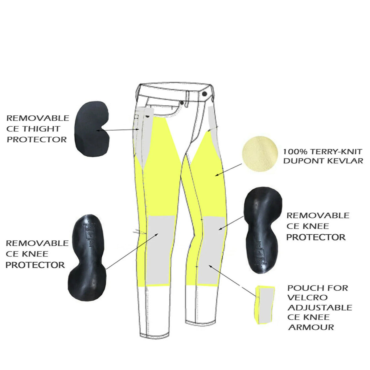 Womens Motorcycle Jeans LIned with Kevlar Stone Blue