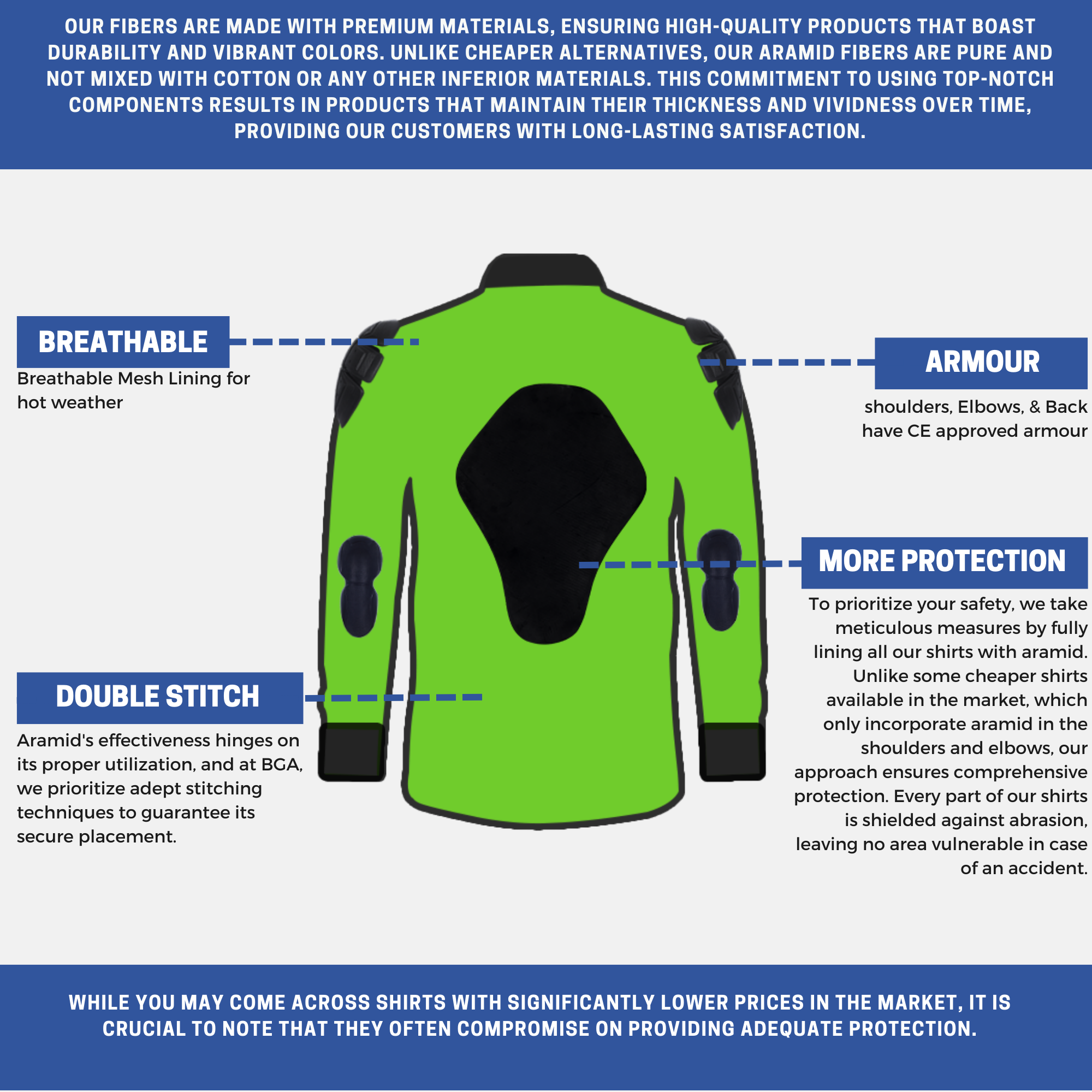 Noresman Protective Lined with Kevlar Shirt Black / Grey